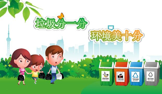 城市有機(jī)垃圾處理包括哪些垃圾？